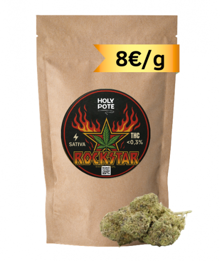 rockstar-cbd-hydroponie-premium
