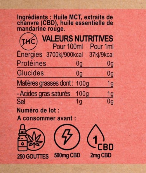 huile-cbd-mandarine-rouge-essentiel-5-bienfait-anxyolitique-cannabis