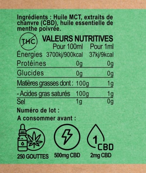 huile-cbd-menthe-poivré-essentiel-5-bienfait-anxyolitique-cannabis