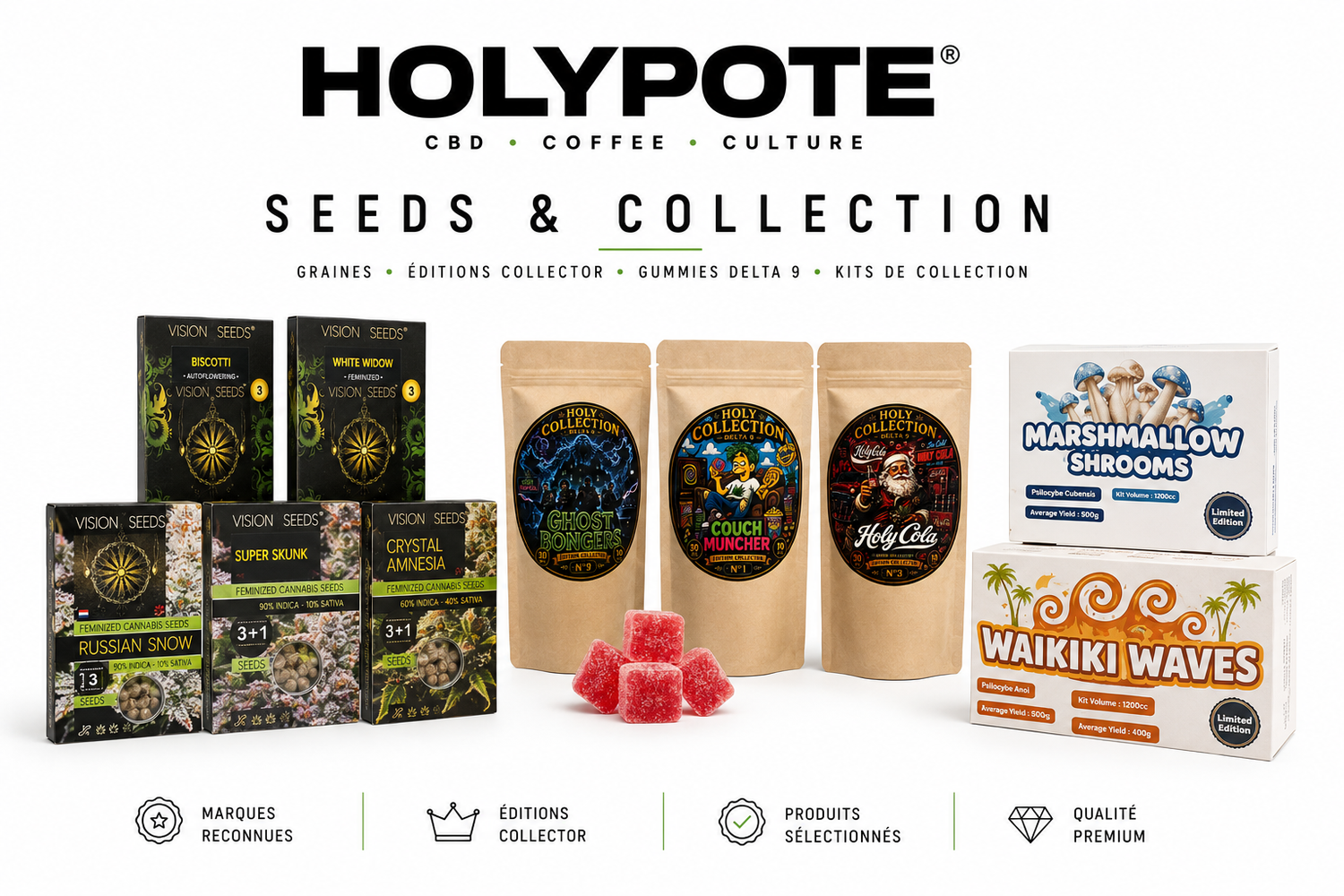 Produits de collection